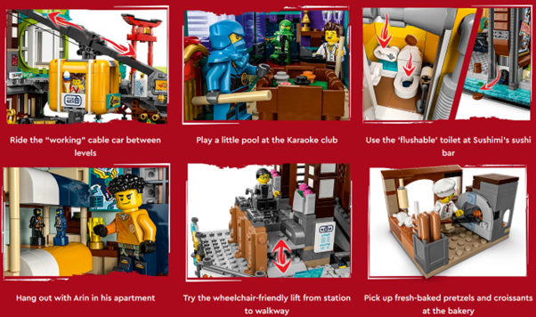 LEGO City Market Set